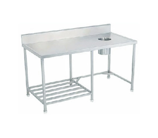 Dishwash Products