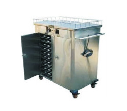 Hot Products